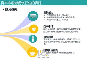 互联网美食崛起 可复制盈利模式是重点